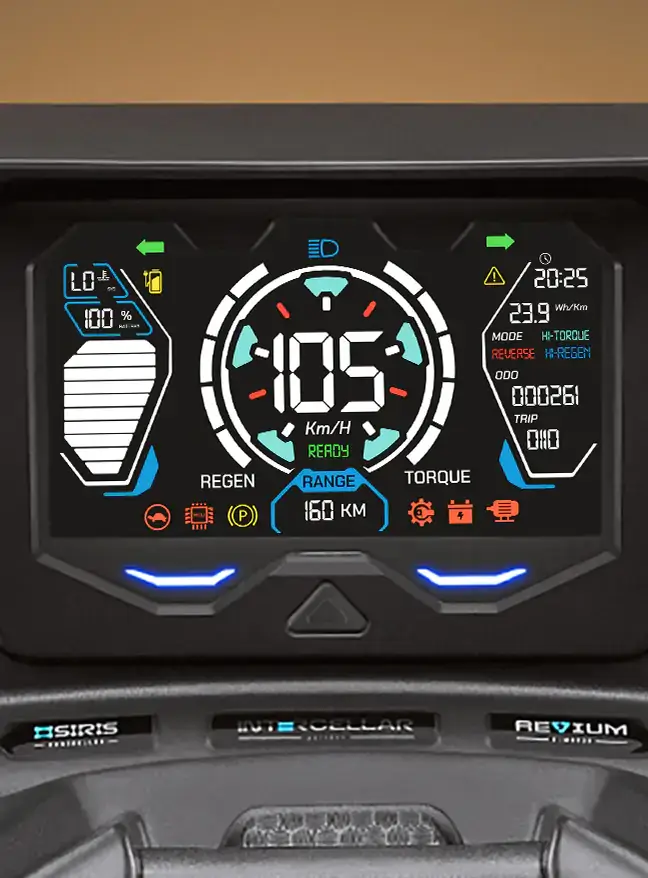 Panel digital motor listrik Maka Cavalry